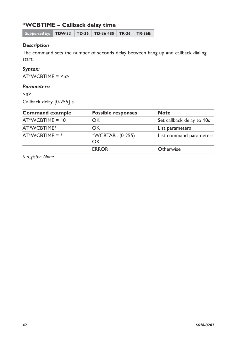 Westermo TDW-33 User Manual | Page 42 / 88