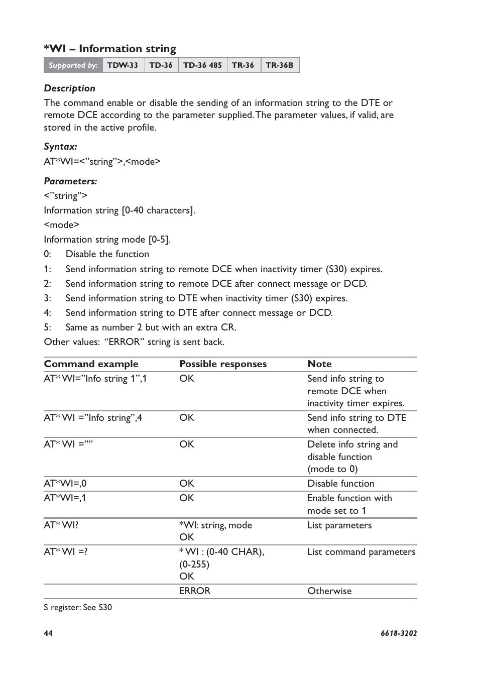 Westermo TDW-33 User Manual | Page 44 / 88