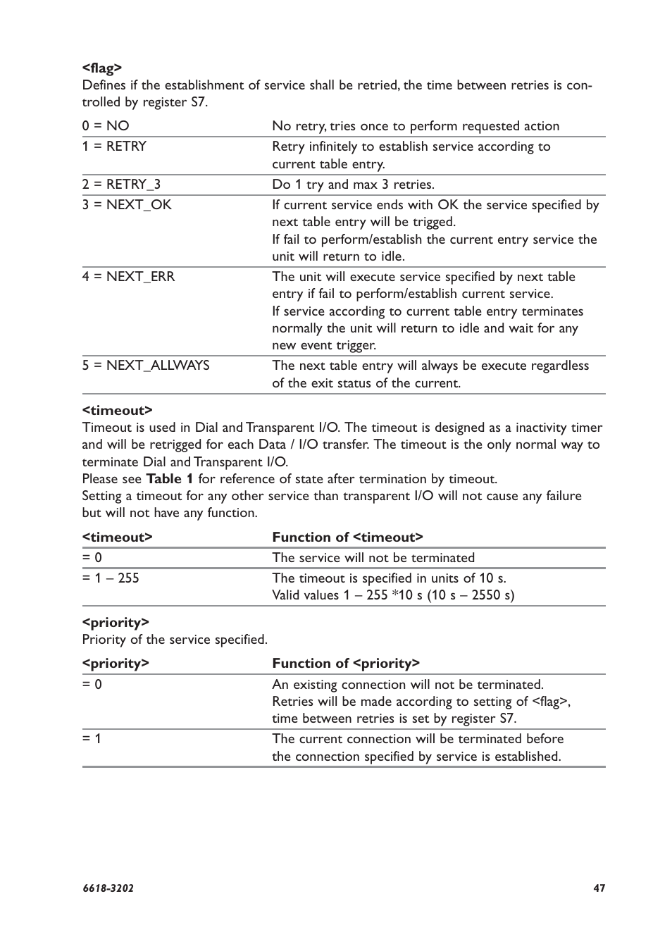 Westermo TDW-33 User Manual | Page 47 / 88