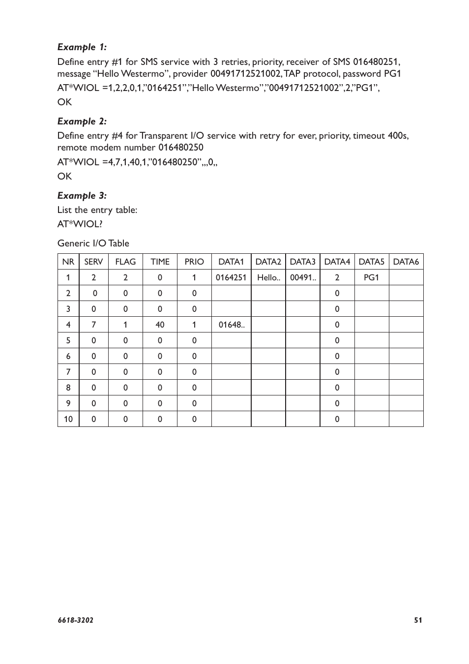 Westermo TDW-33 User Manual | Page 51 / 88