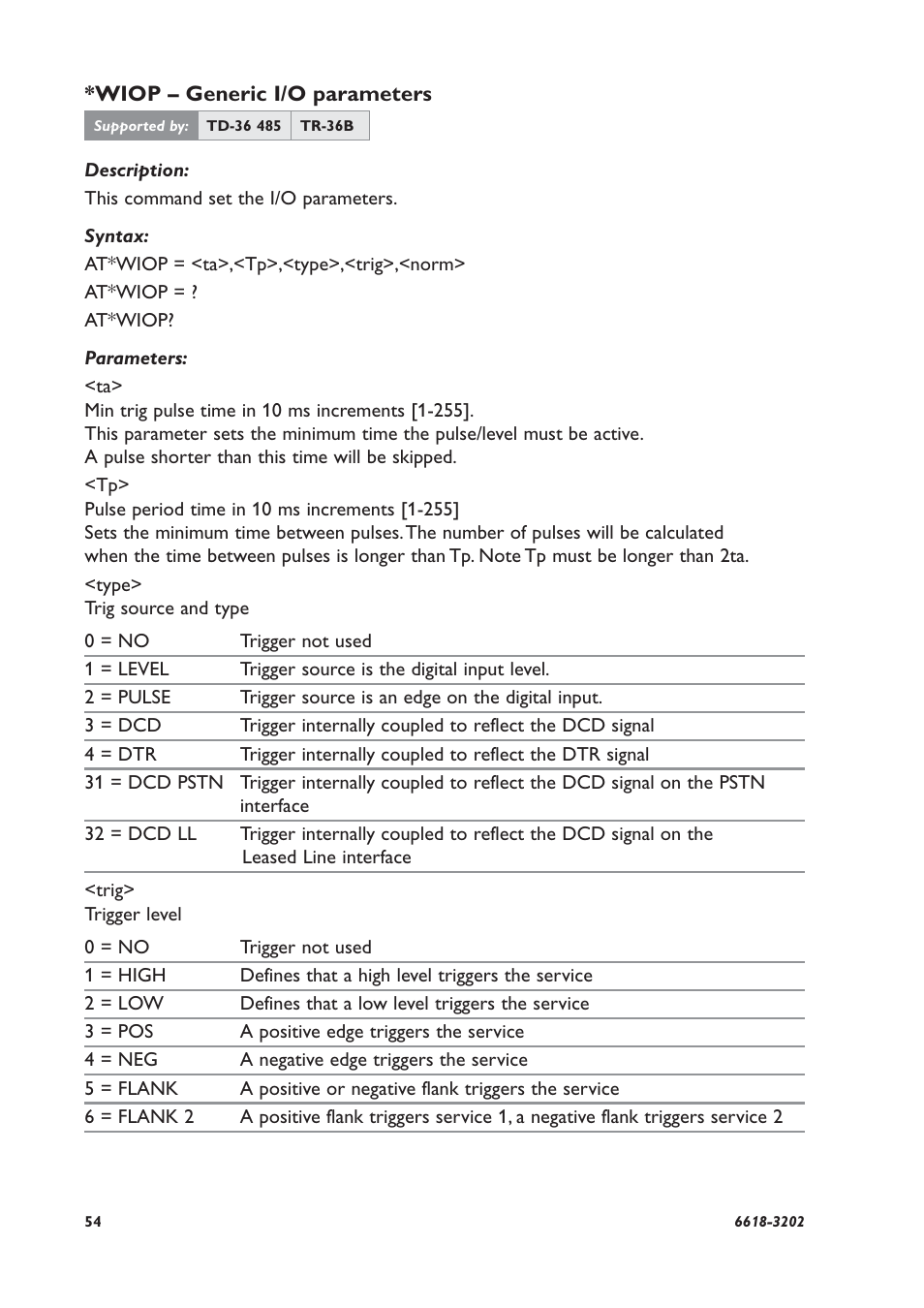 Westermo TDW-33 User Manual | Page 54 / 88