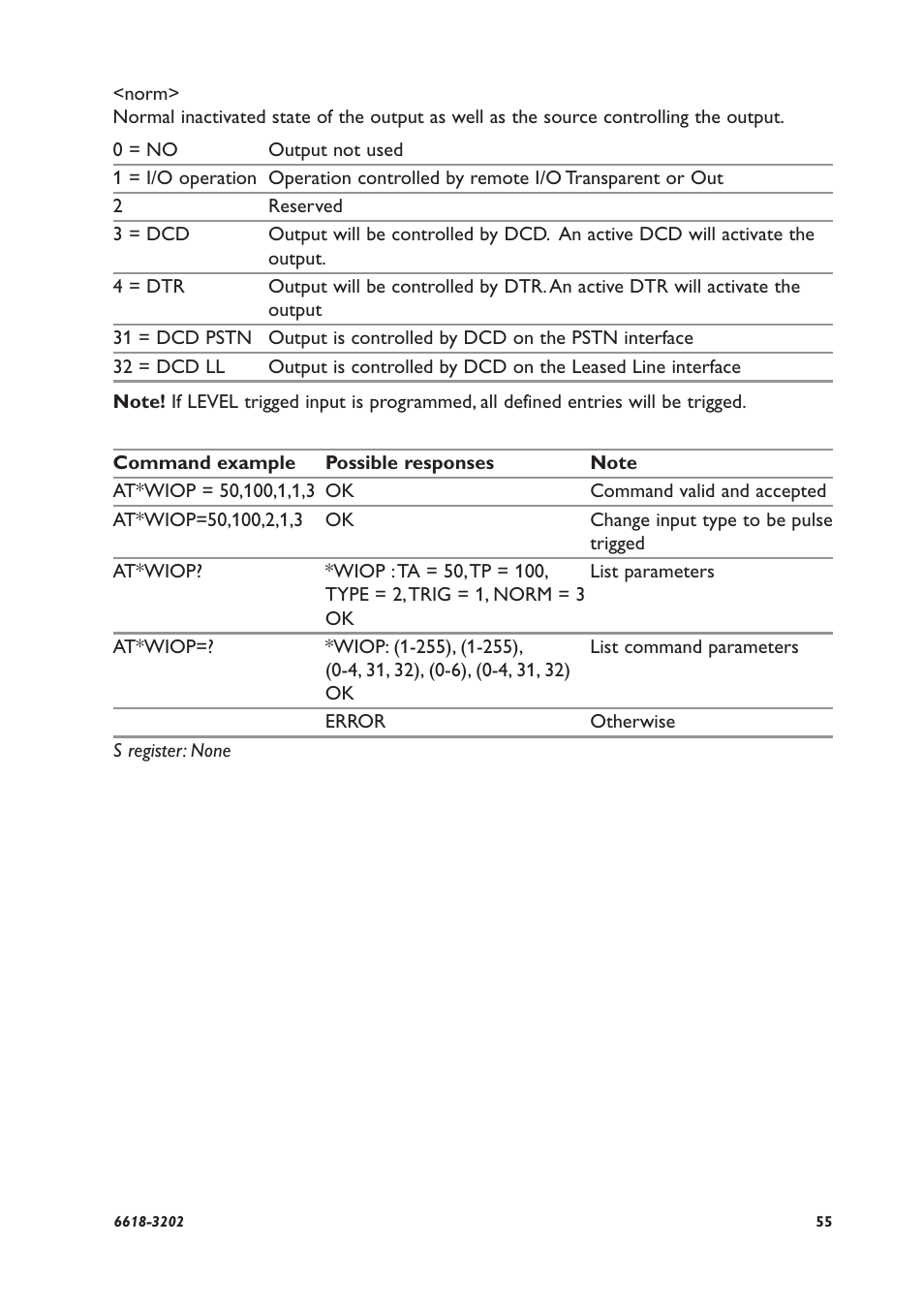 Westermo TDW-33 User Manual | Page 55 / 88