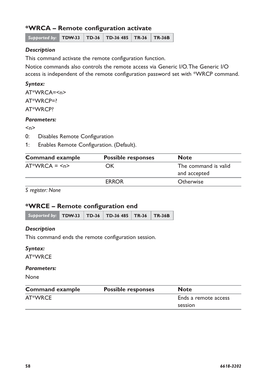 Westermo TDW-33 User Manual | Page 58 / 88