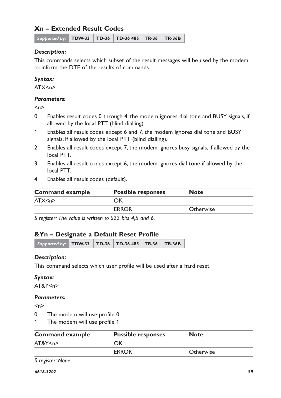 Westermo TDW-33 User Manual | Page 59 / 88