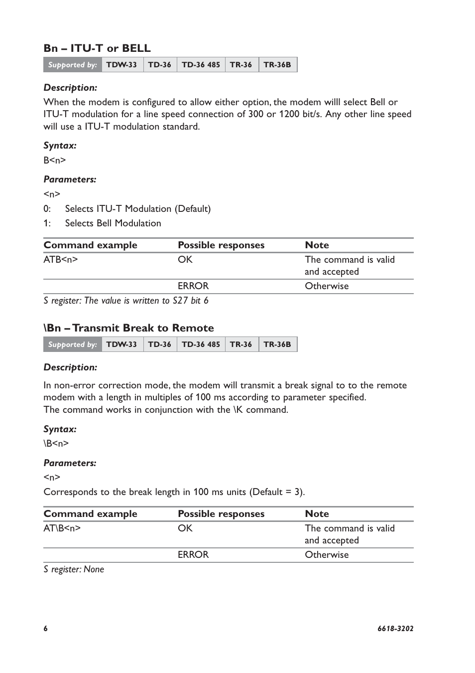 Westermo TDW-33 User Manual | Page 6 / 88