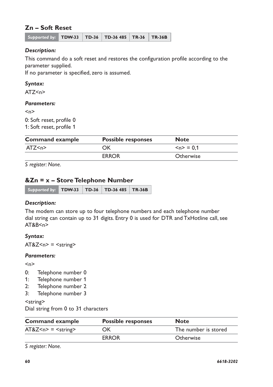 Westermo TDW-33 User Manual | Page 60 / 88