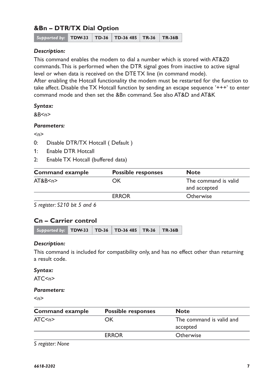 Westermo TDW-33 User Manual | Page 7 / 88