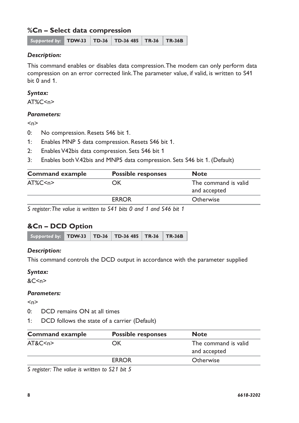 Westermo TDW-33 User Manual | Page 8 / 88
