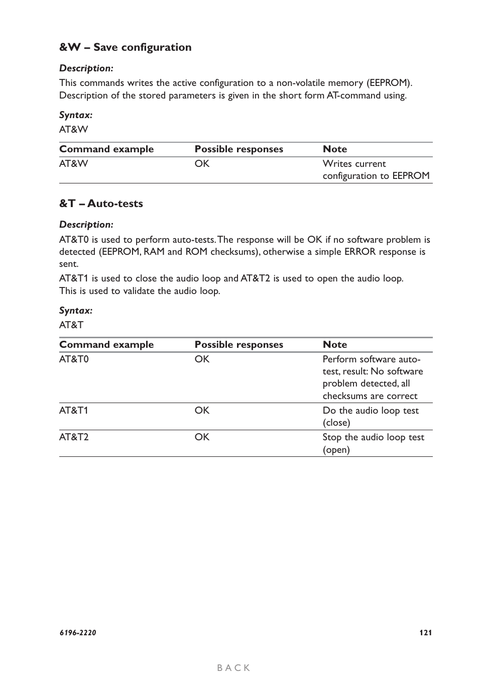 Westermo GD-01 User Manual | Page 121 / 206