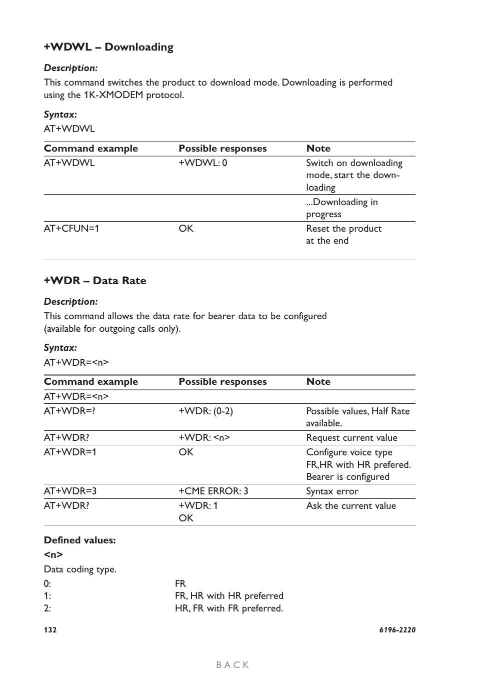 Westermo GD-01 User Manual | Page 132 / 206