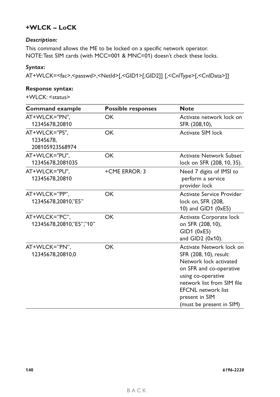 Westermo GD-01 User Manual | Page 140 / 206