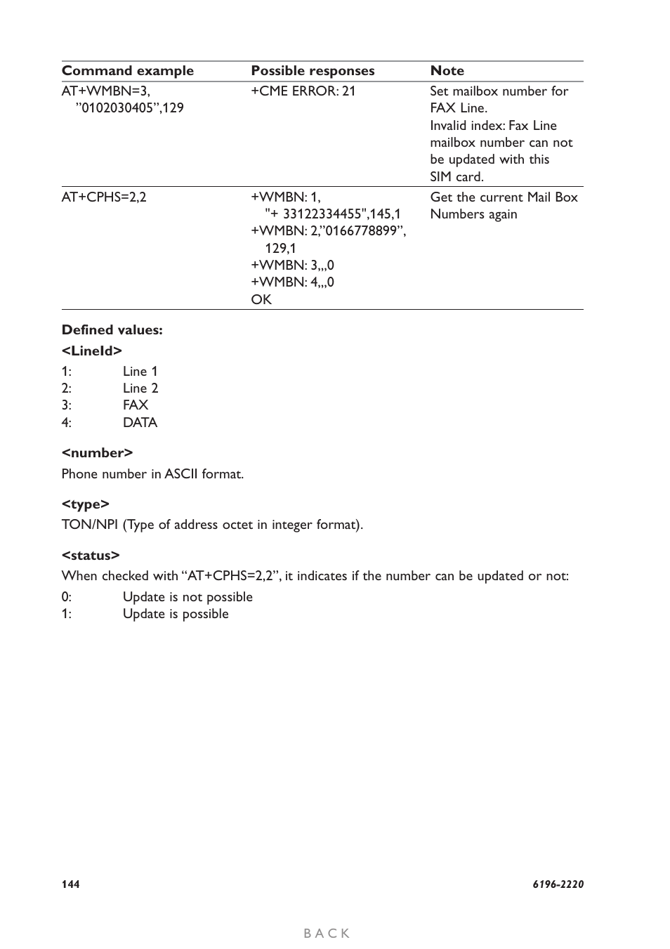 Westermo GD-01 User Manual | Page 144 / 206