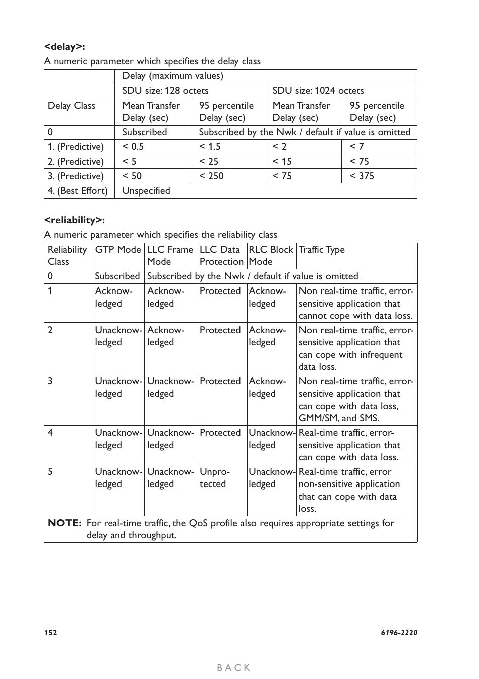 Westermo GD-01 User Manual | Page 152 / 206