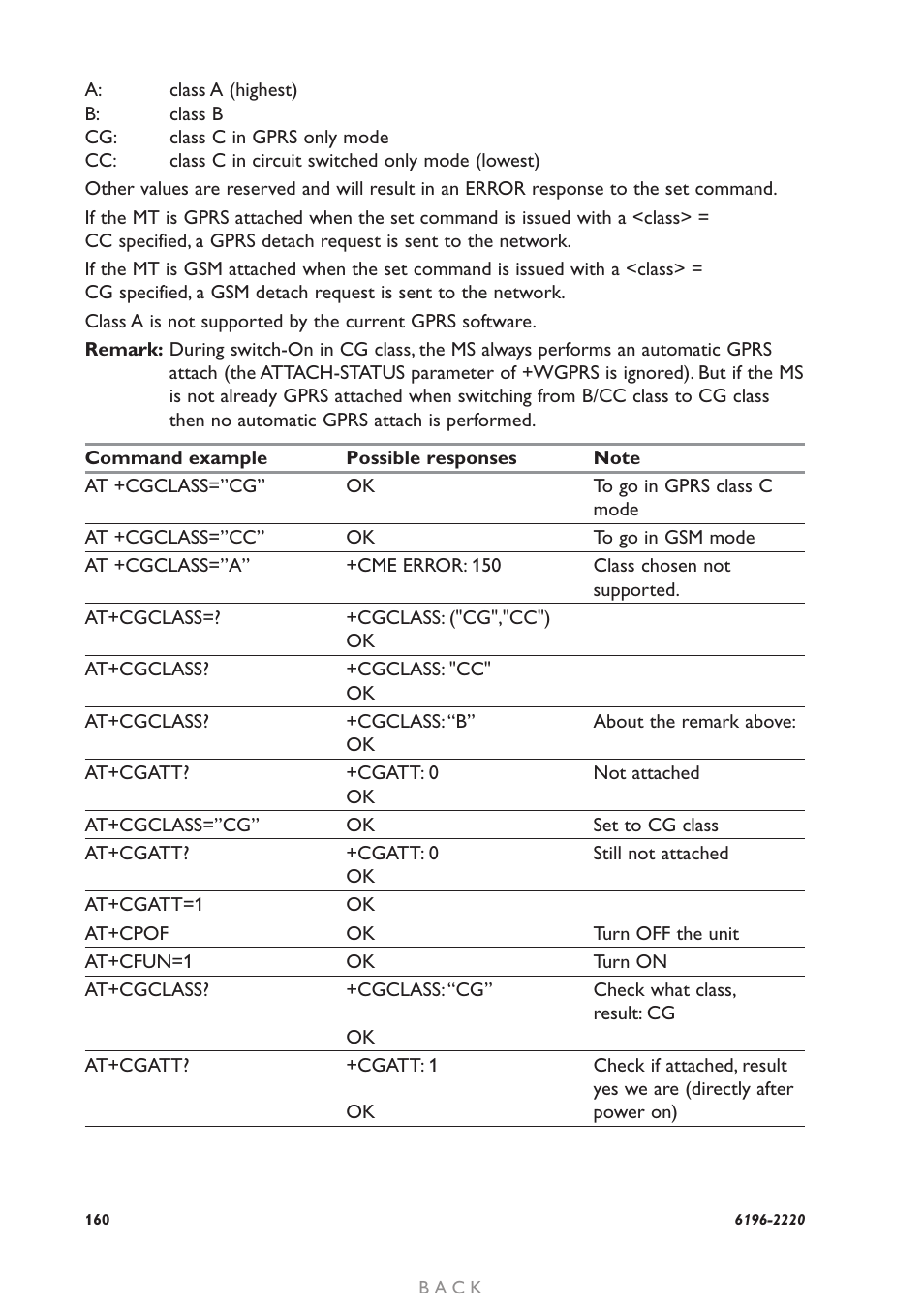 Westermo GD-01 User Manual | Page 160 / 206