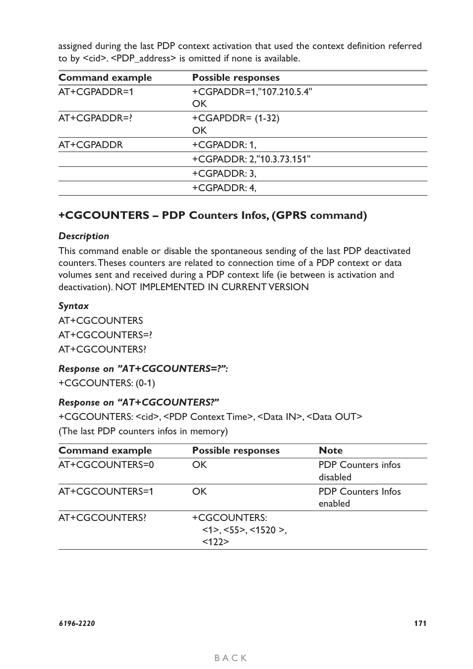 Westermo GD-01 User Manual | Page 171 / 206