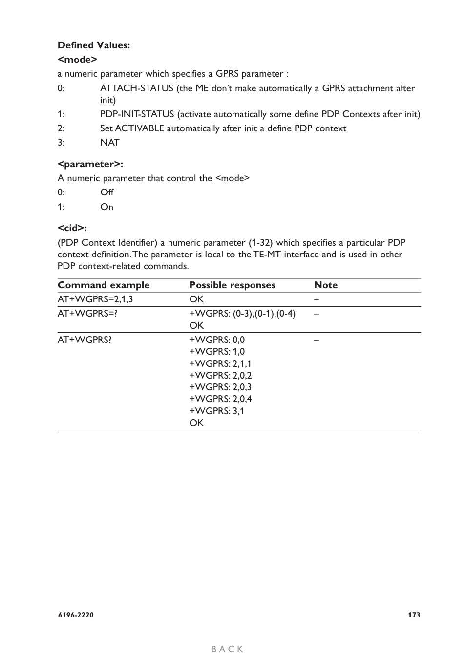 Westermo GD-01 User Manual | Page 173 / 206