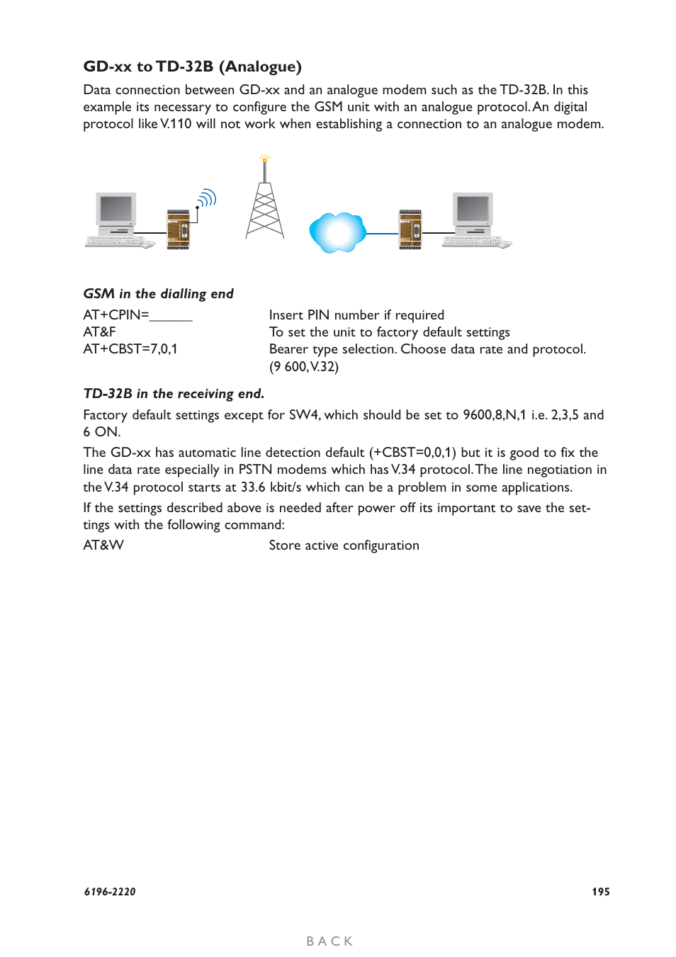 Gd-xx to td-32b (analogue), B a c k | Westermo GD-01 User Manual | Page 195 / 206
