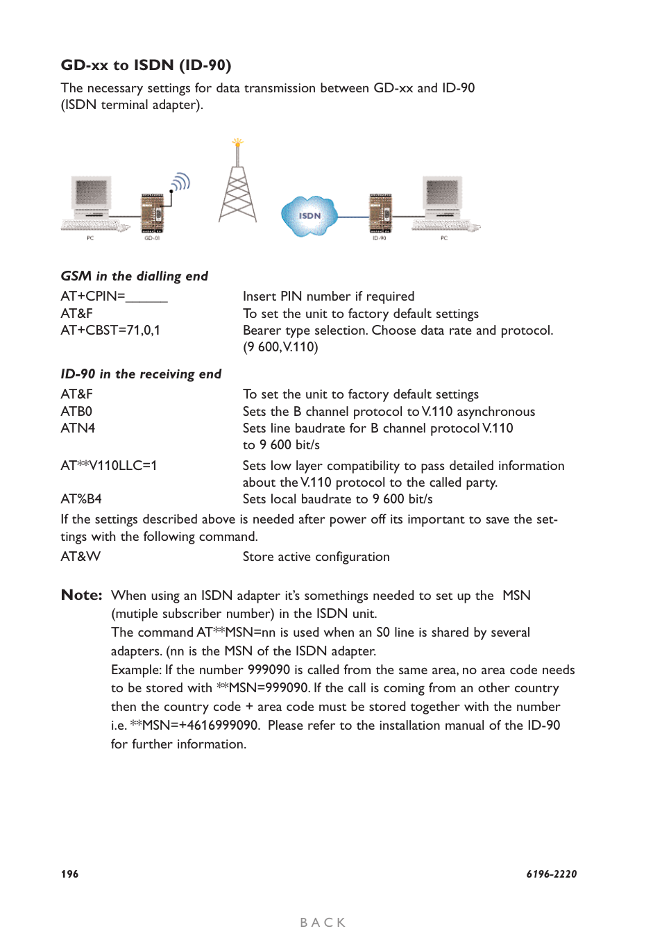 Westermo GD-01 User Manual | Page 196 / 206
