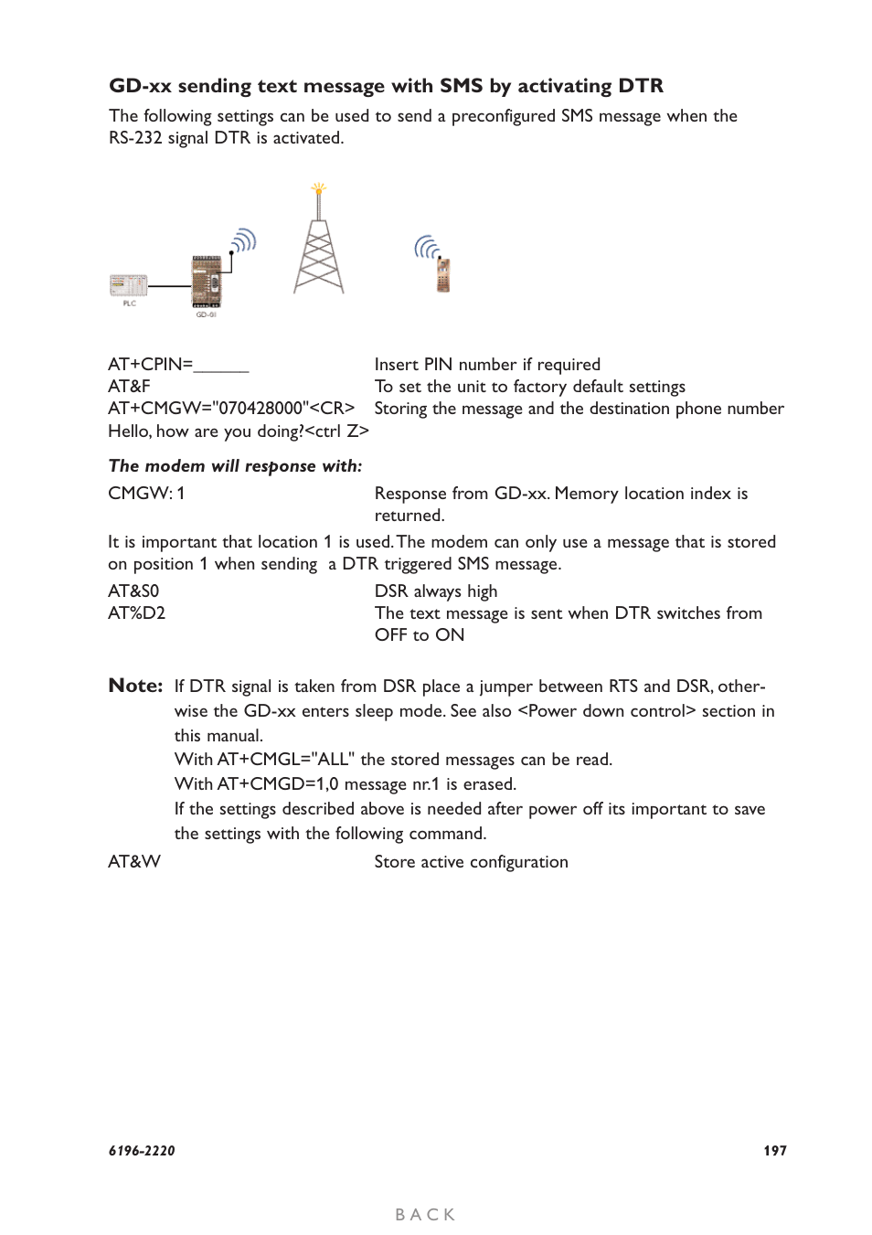 Westermo GD-01 User Manual | Page 197 / 206