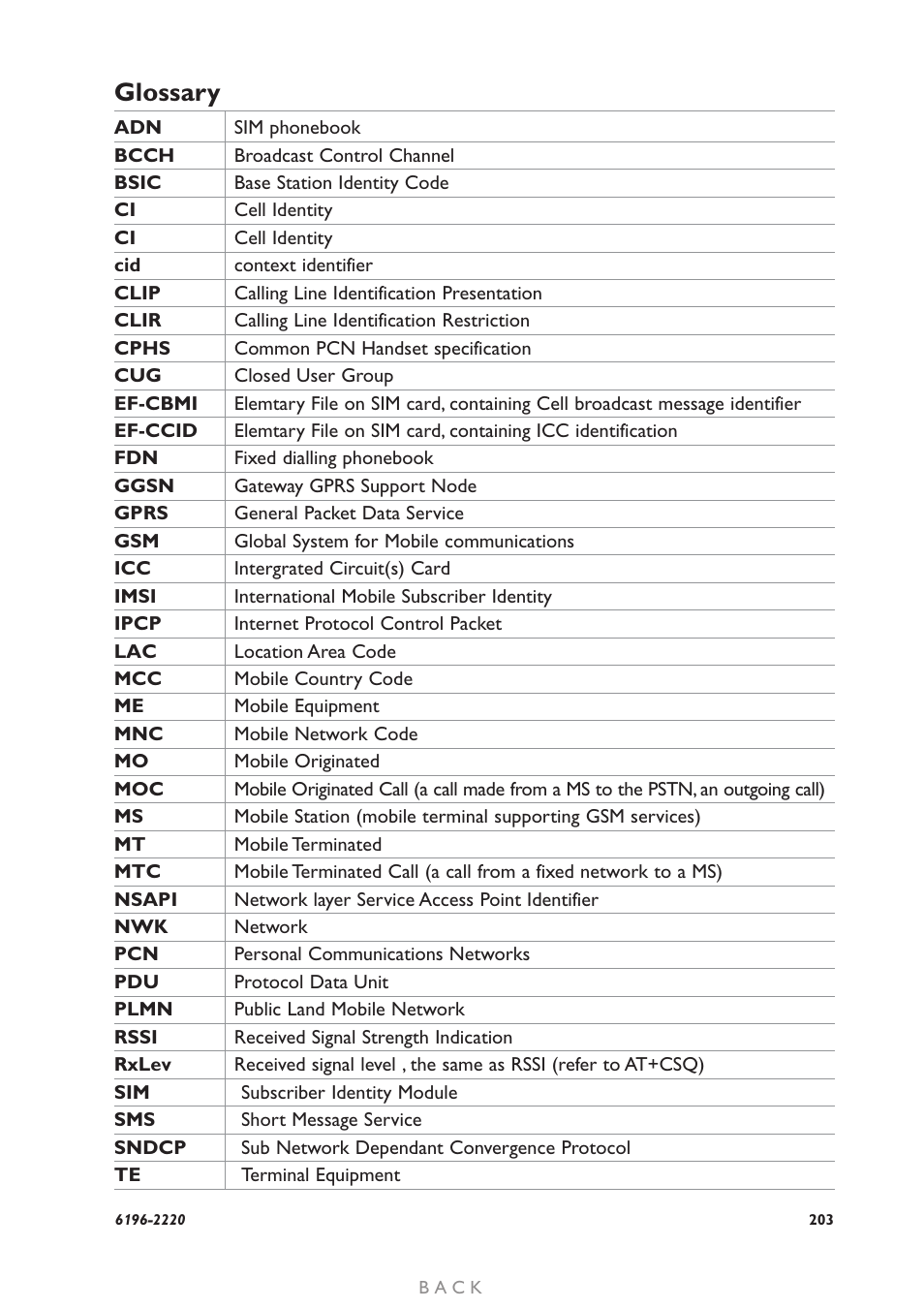 Glossary | Westermo GD-01 User Manual | Page 203 / 206