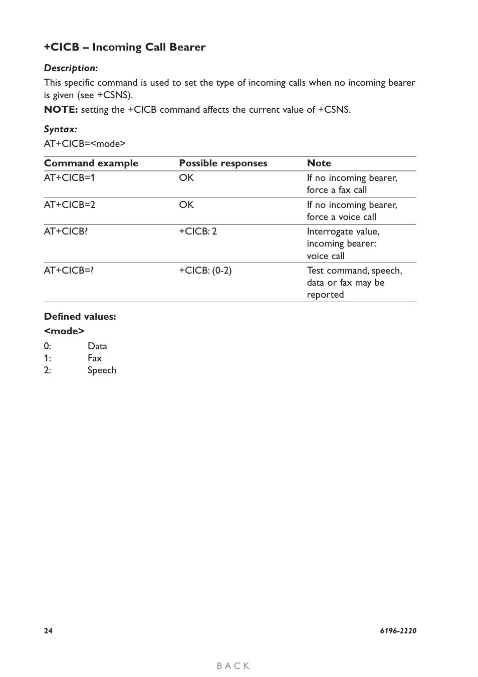 Westermo GD-01 User Manual | Page 24 / 206
