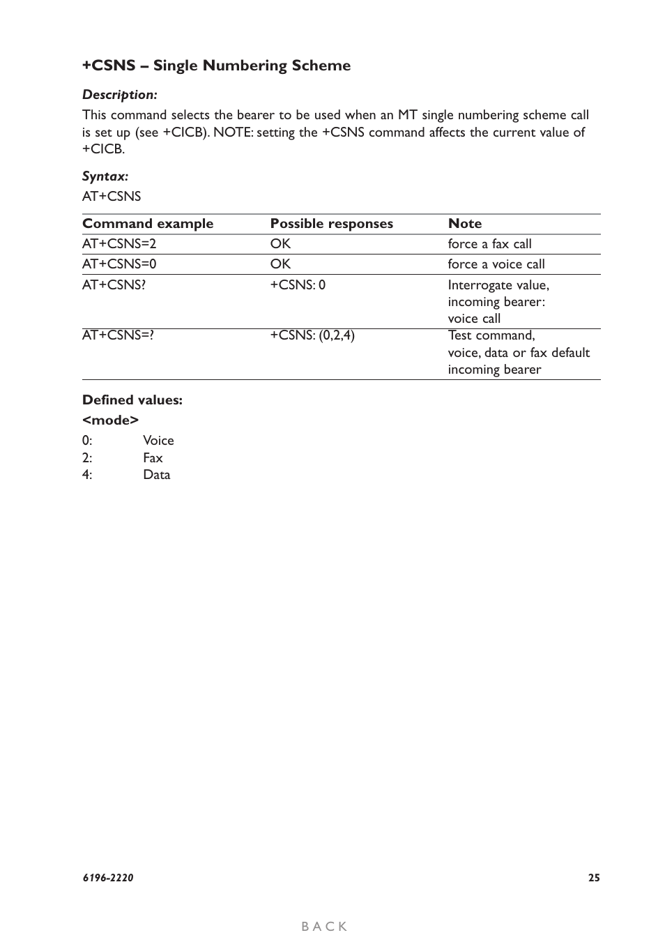 Westermo GD-01 User Manual | Page 25 / 206