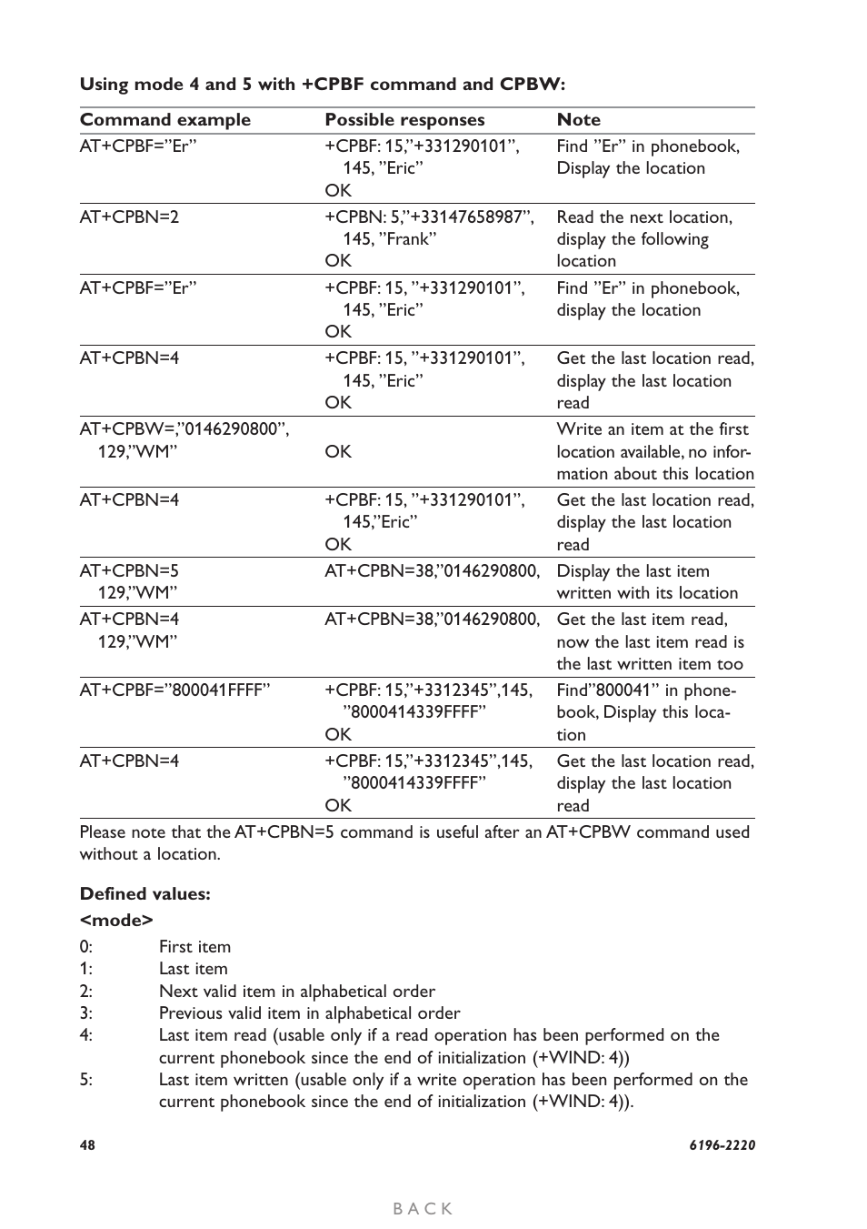 Westermo GD-01 User Manual | Page 48 / 206