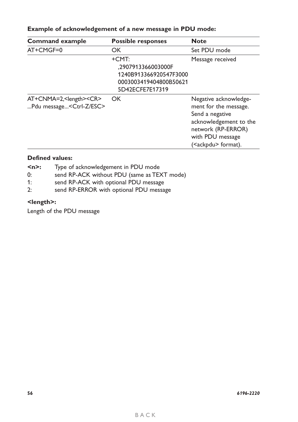 Westermo GD-01 User Manual | Page 56 / 206