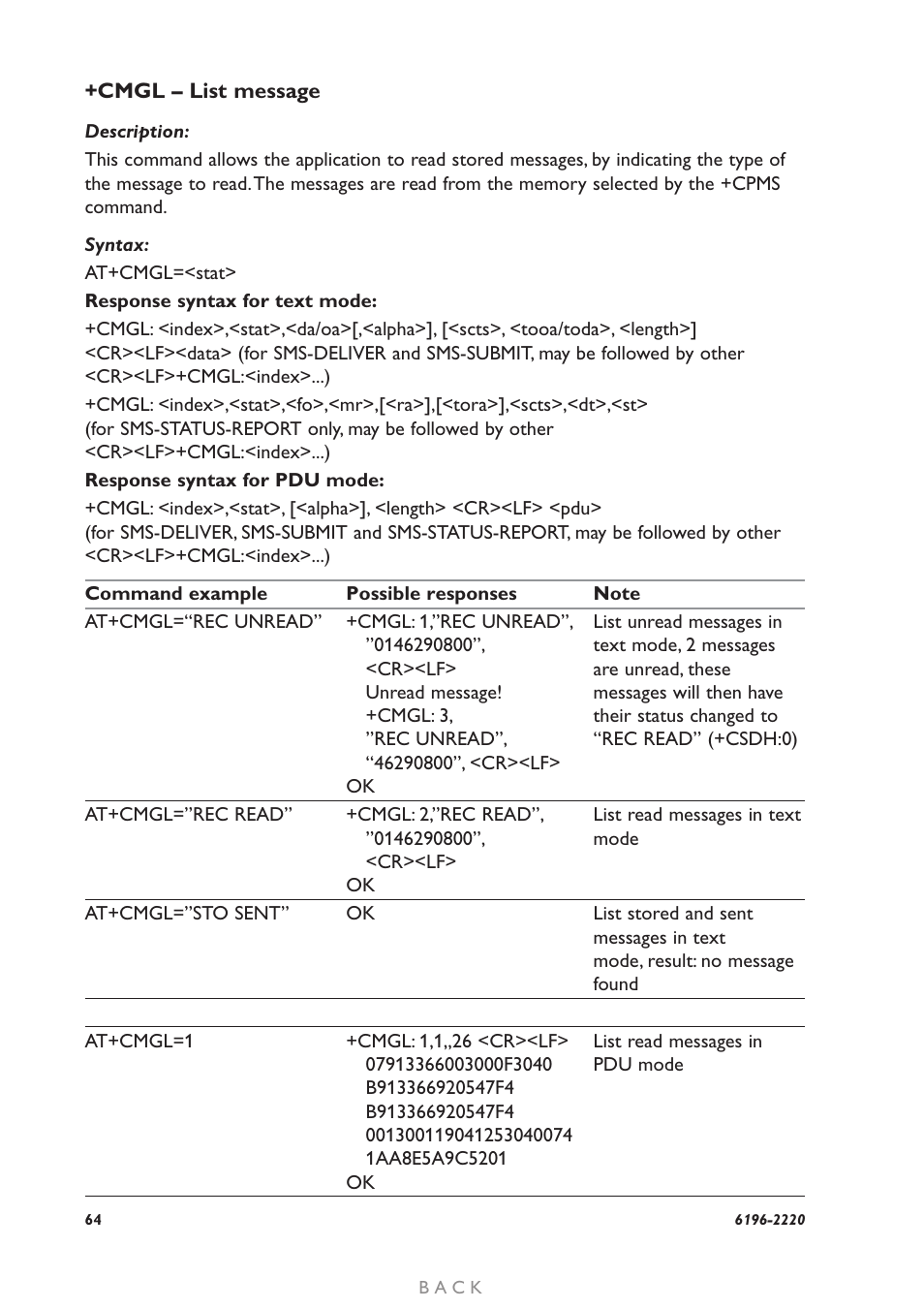 Westermo GD-01 User Manual | Page 64 / 206