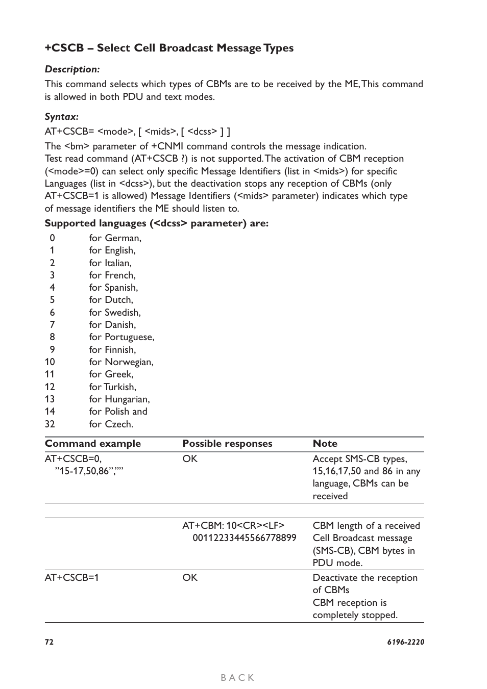Westermo GD-01 User Manual | Page 72 / 206
