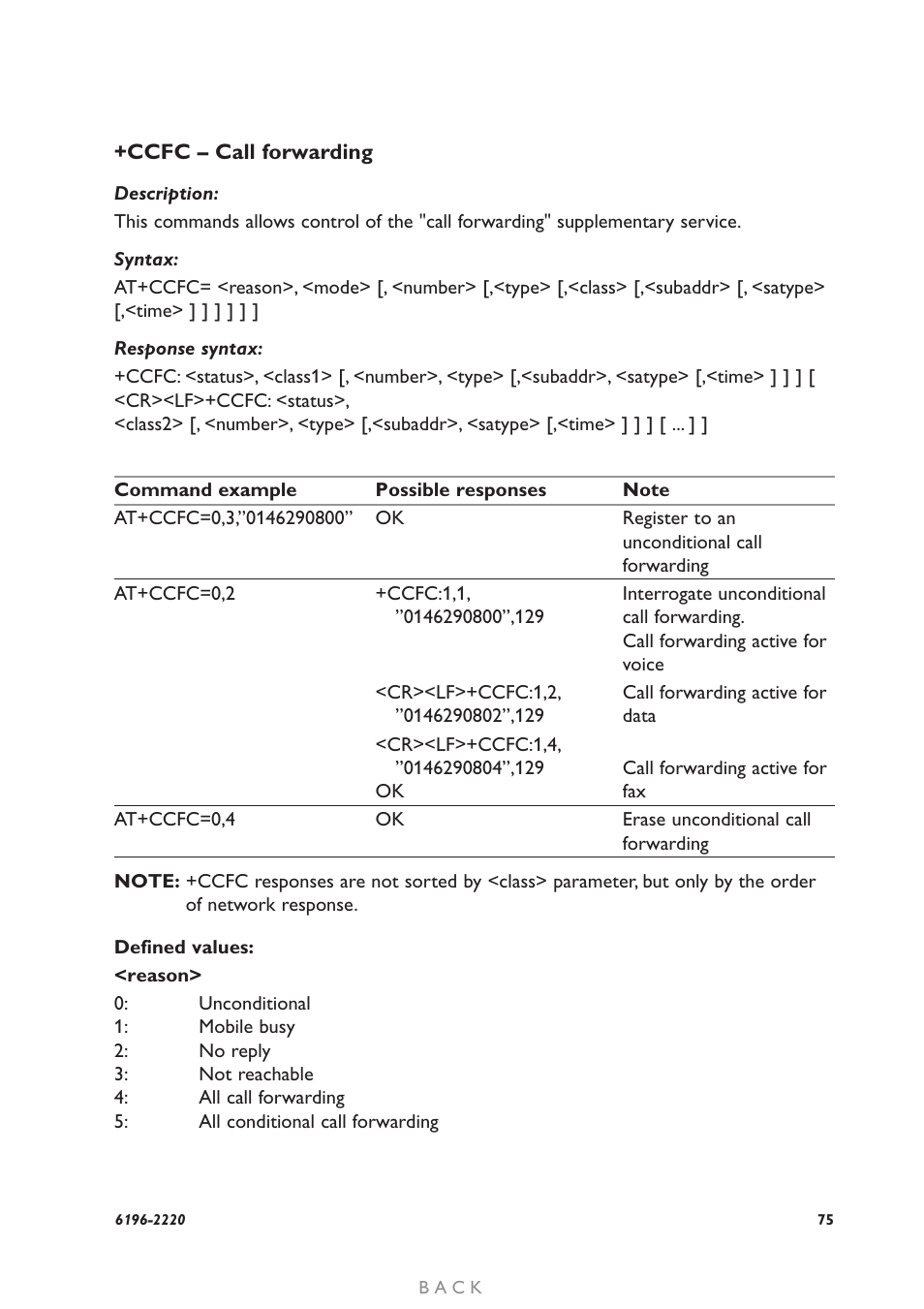 Supplementary services commands | Westermo GD-01 User Manual | Page 75 / 206