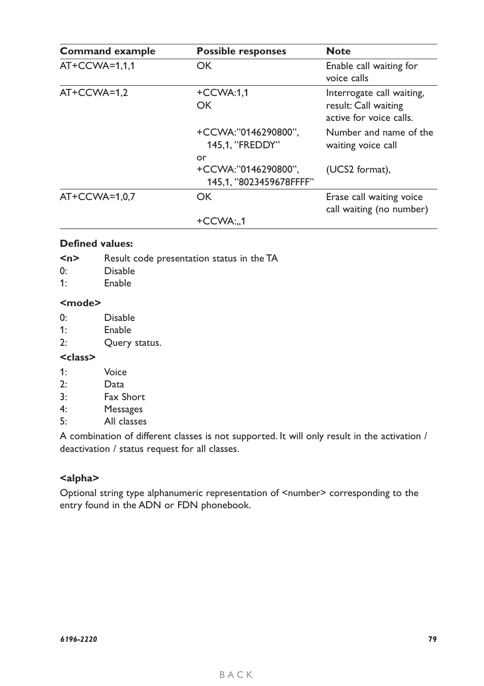 Westermo GD-01 User Manual | Page 79 / 206