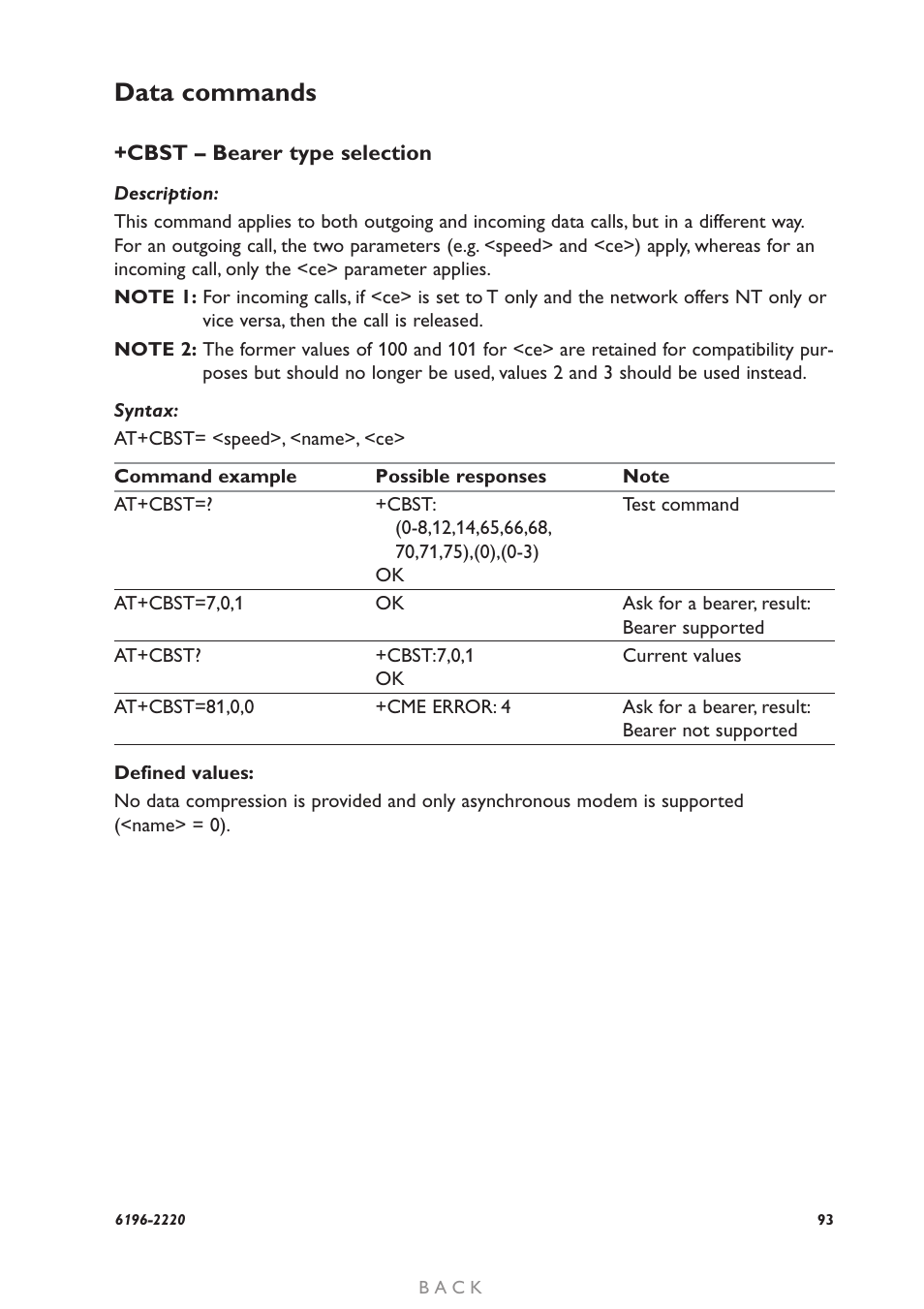 Data commands | Westermo GD-01 User Manual | Page 93 / 206