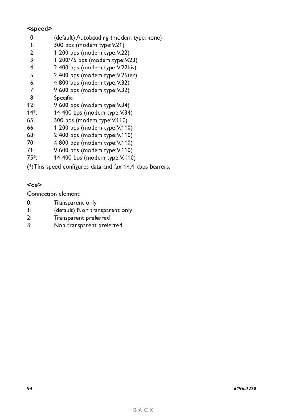 Westermo GD-01 User Manual | Page 94 / 206