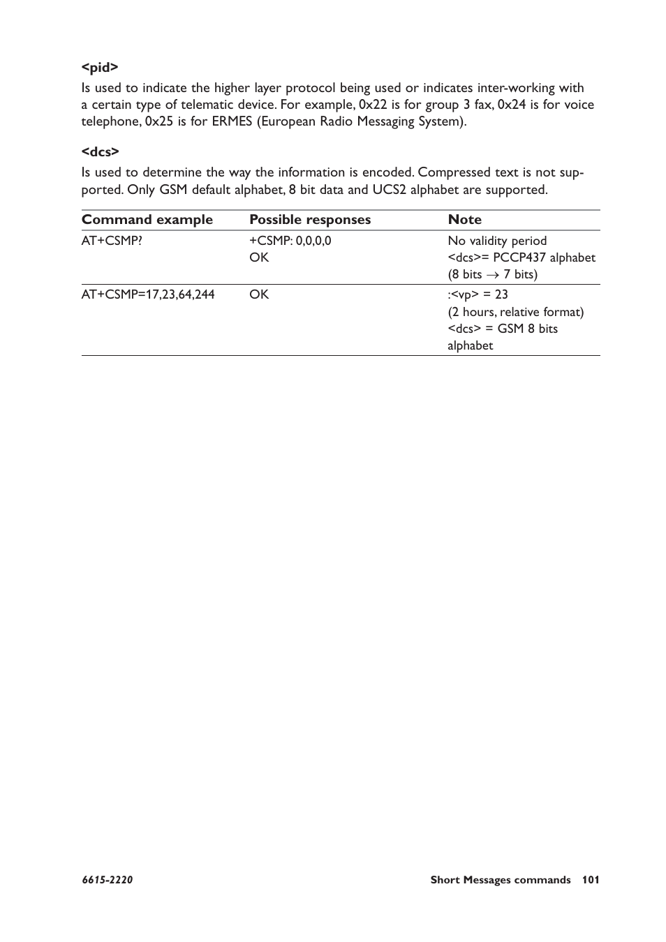 Westermo GDW-11 User Manual | Page 101 / 380