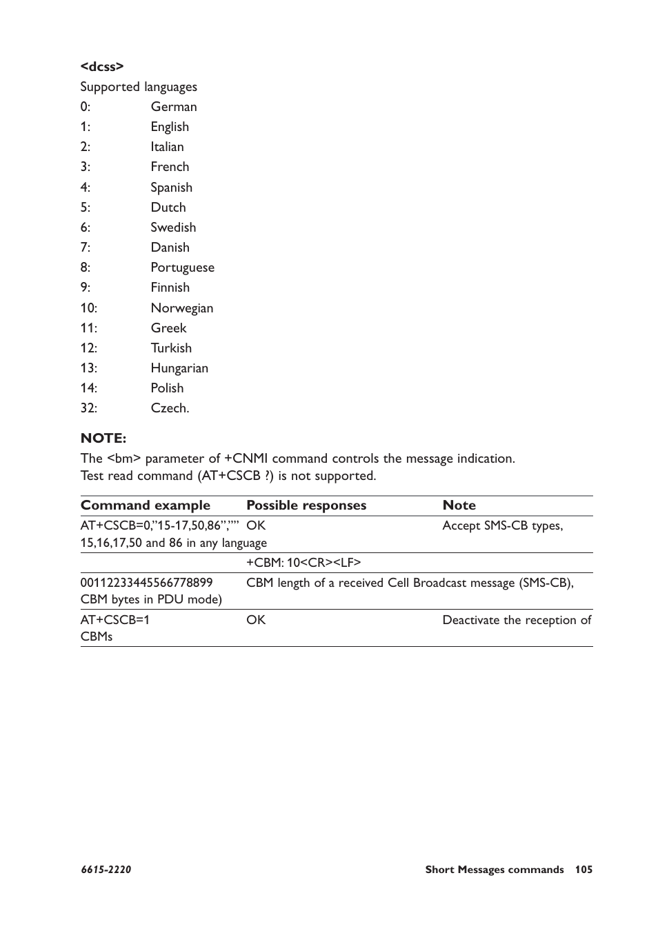 Westermo GDW-11 User Manual | Page 105 / 380