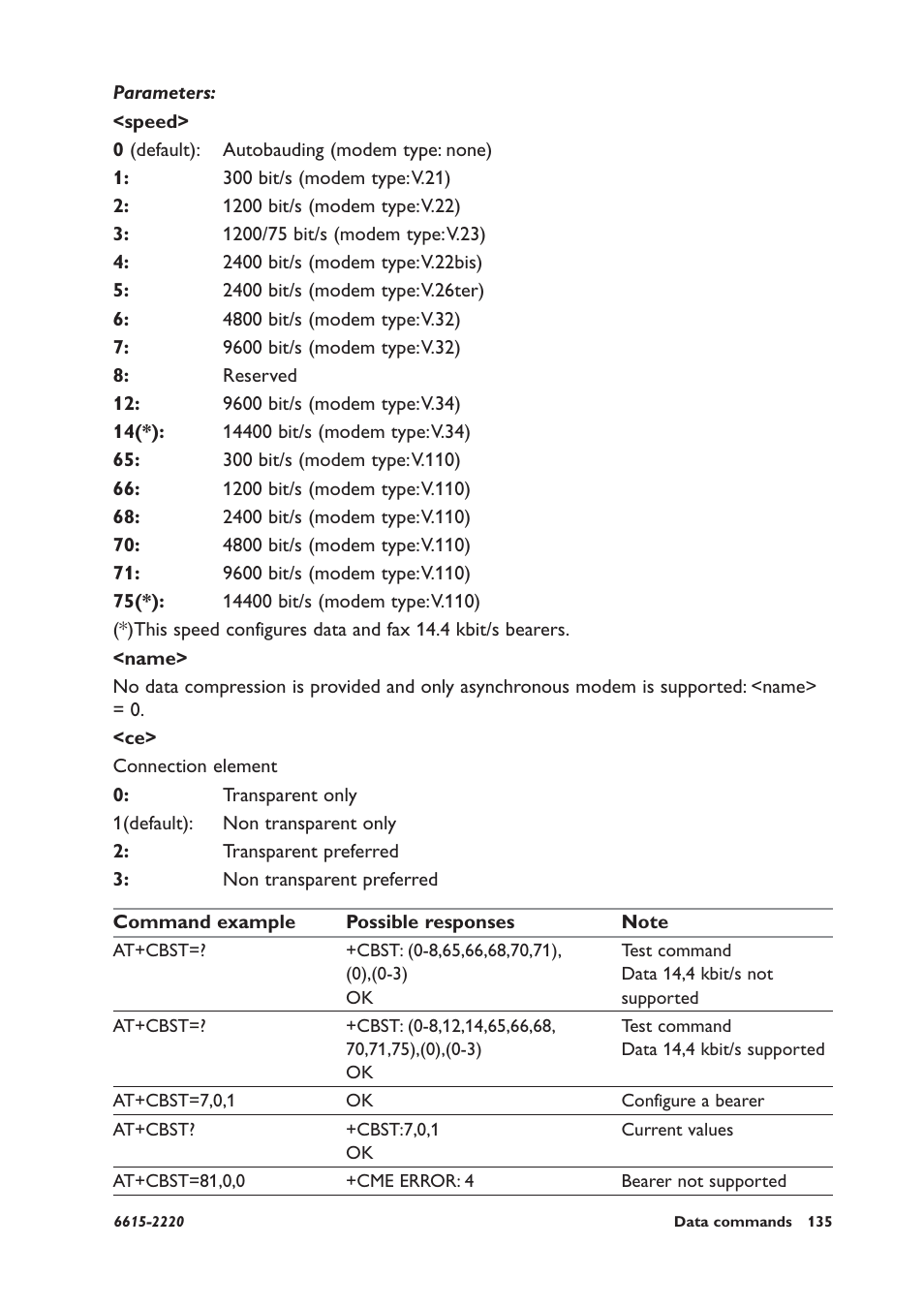 Westermo GDW-11 User Manual | Page 135 / 380
