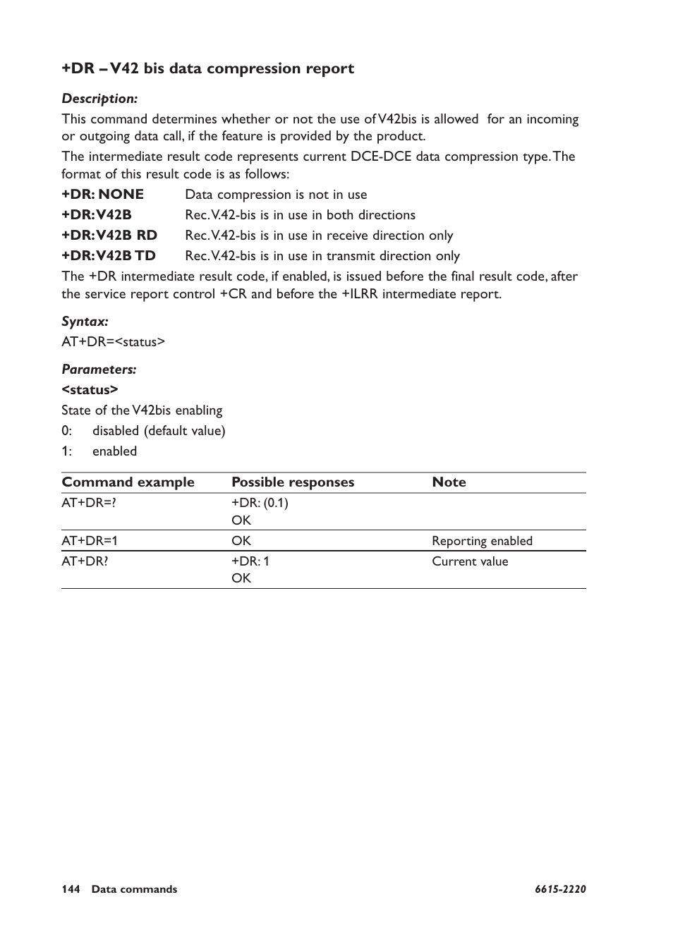 Dr – v42 bis data compression report | Westermo GDW-11 User Manual | Page 144 / 380