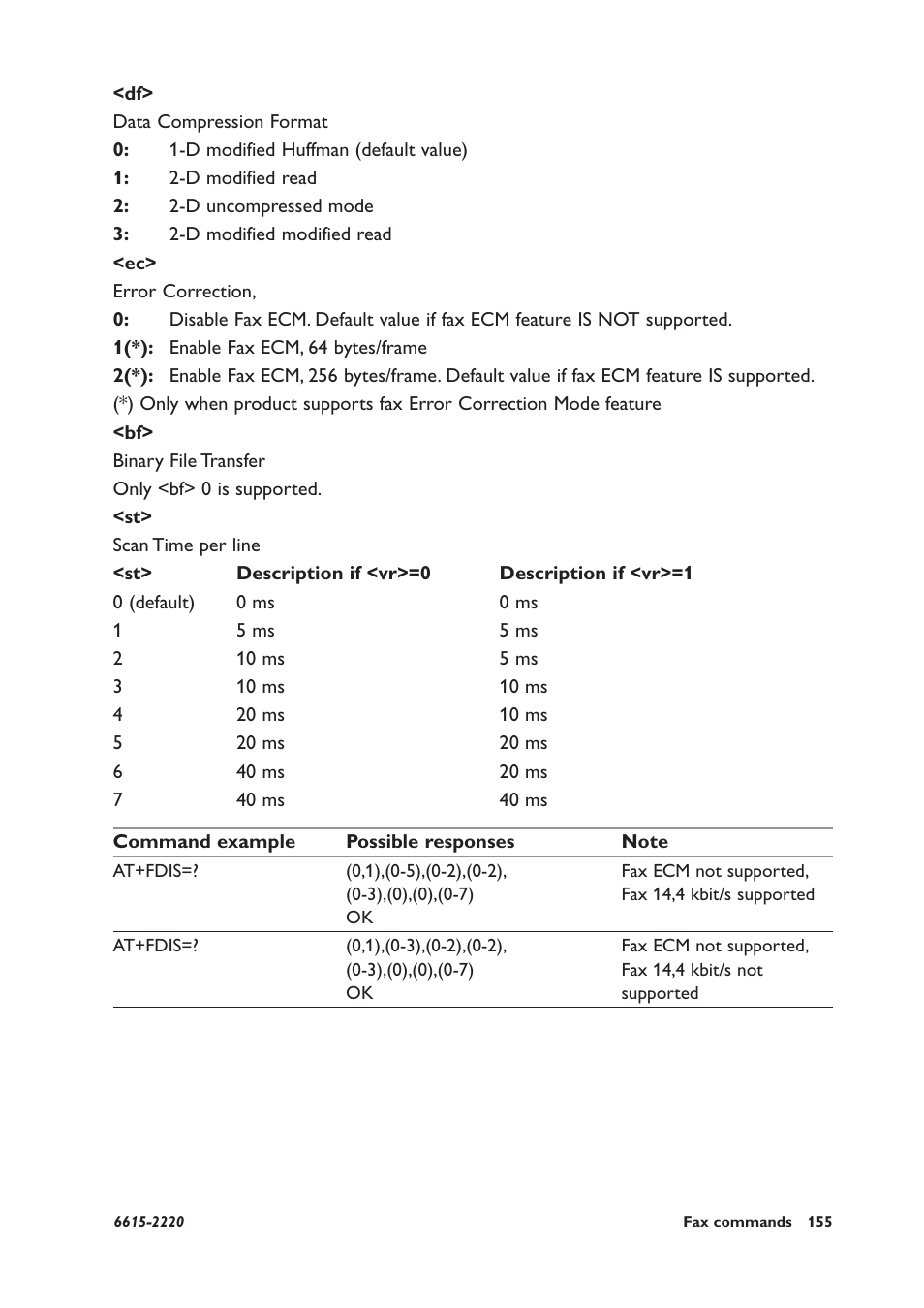 Westermo GDW-11 User Manual | Page 155 / 380
