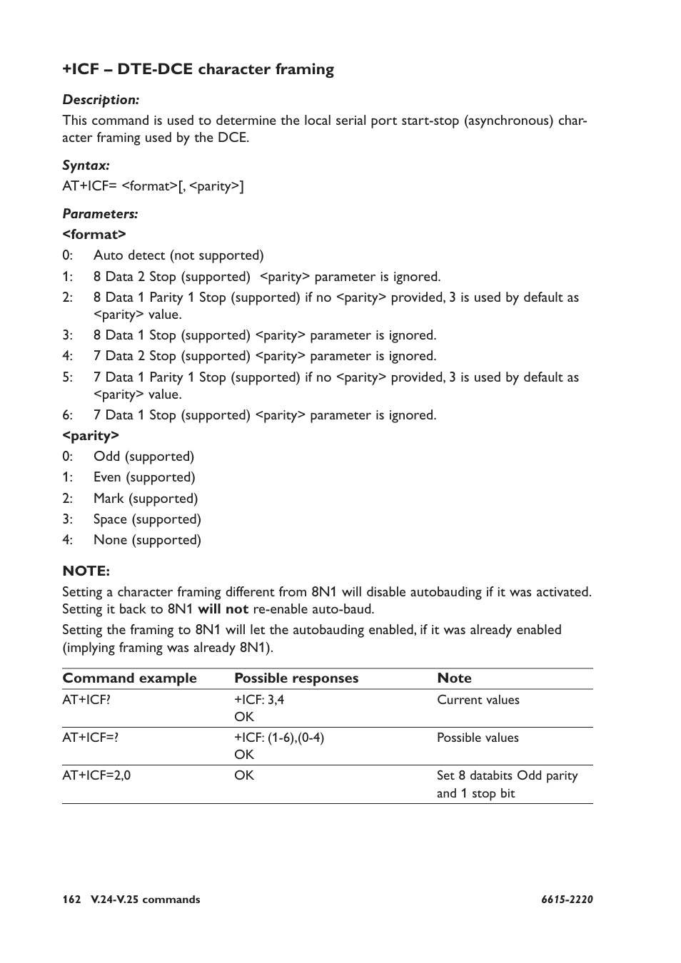 Icf – dte-dce character framing | Westermo GDW-11 User Manual | Page 162 / 380