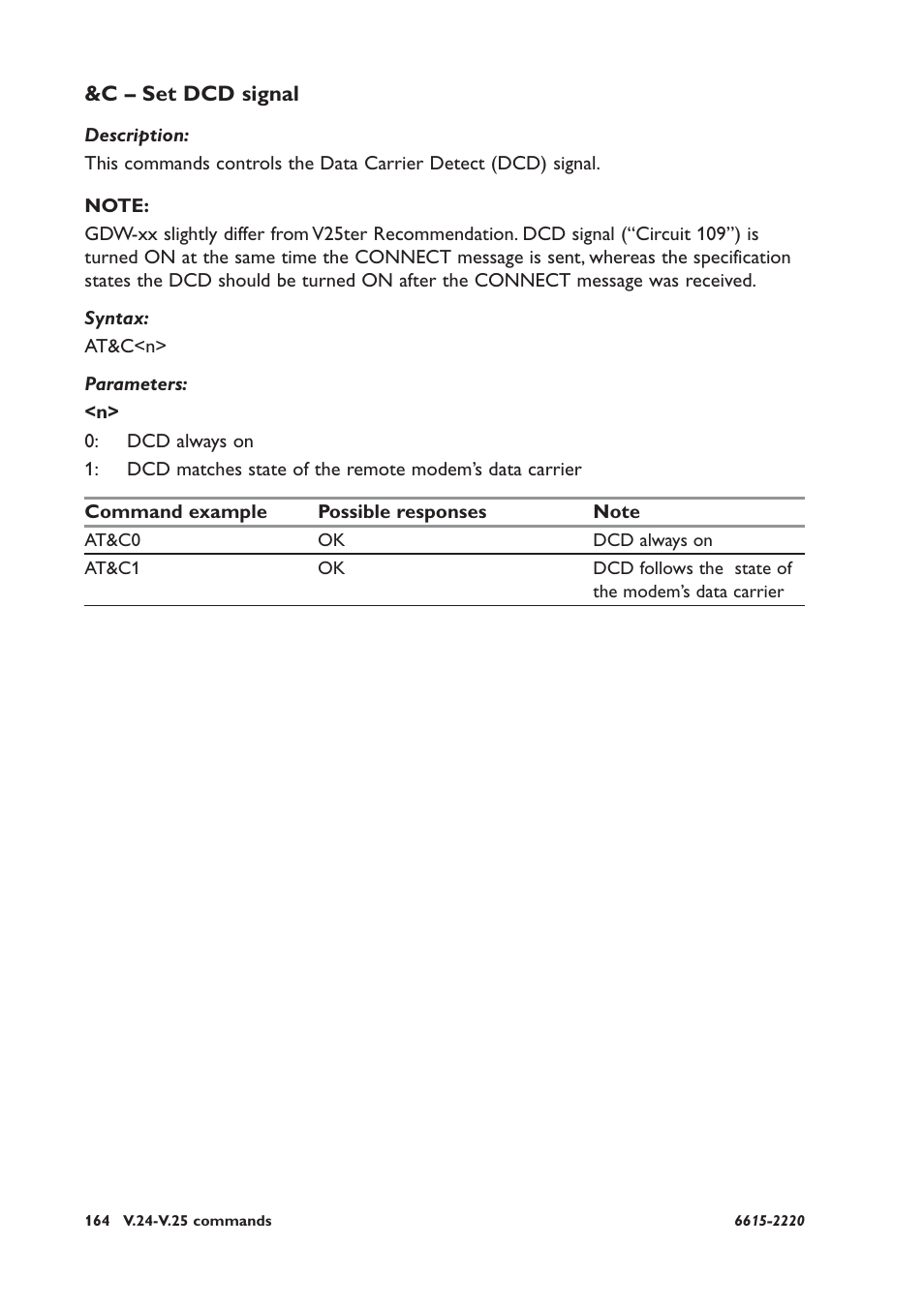 C – set dcd signal | Westermo GDW-11 User Manual | Page 164 / 380