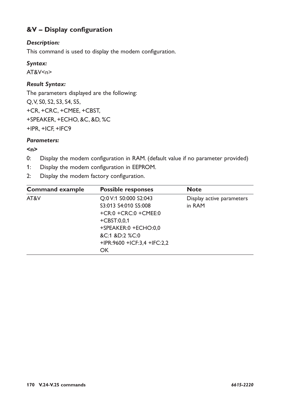 V – display configuration | Westermo GDW-11 User Manual | Page 170 / 380