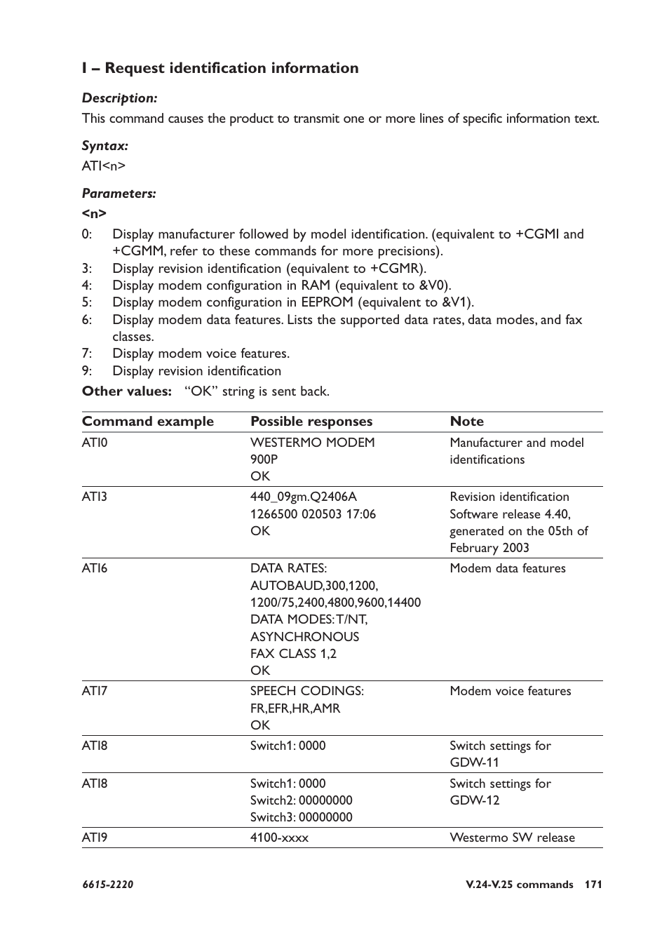 I – request identification information | Westermo GDW-11 User Manual | Page 171 / 380