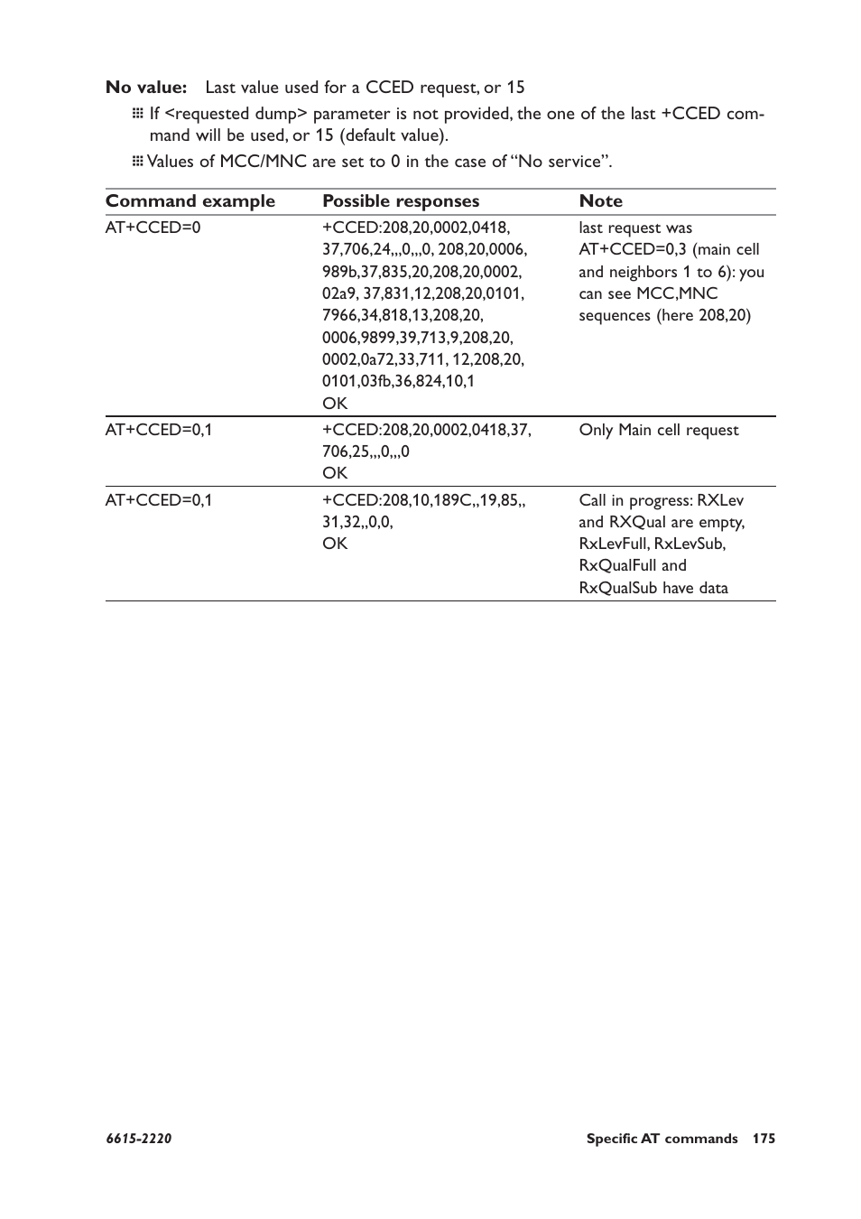 Westermo GDW-11 User Manual | Page 175 / 380