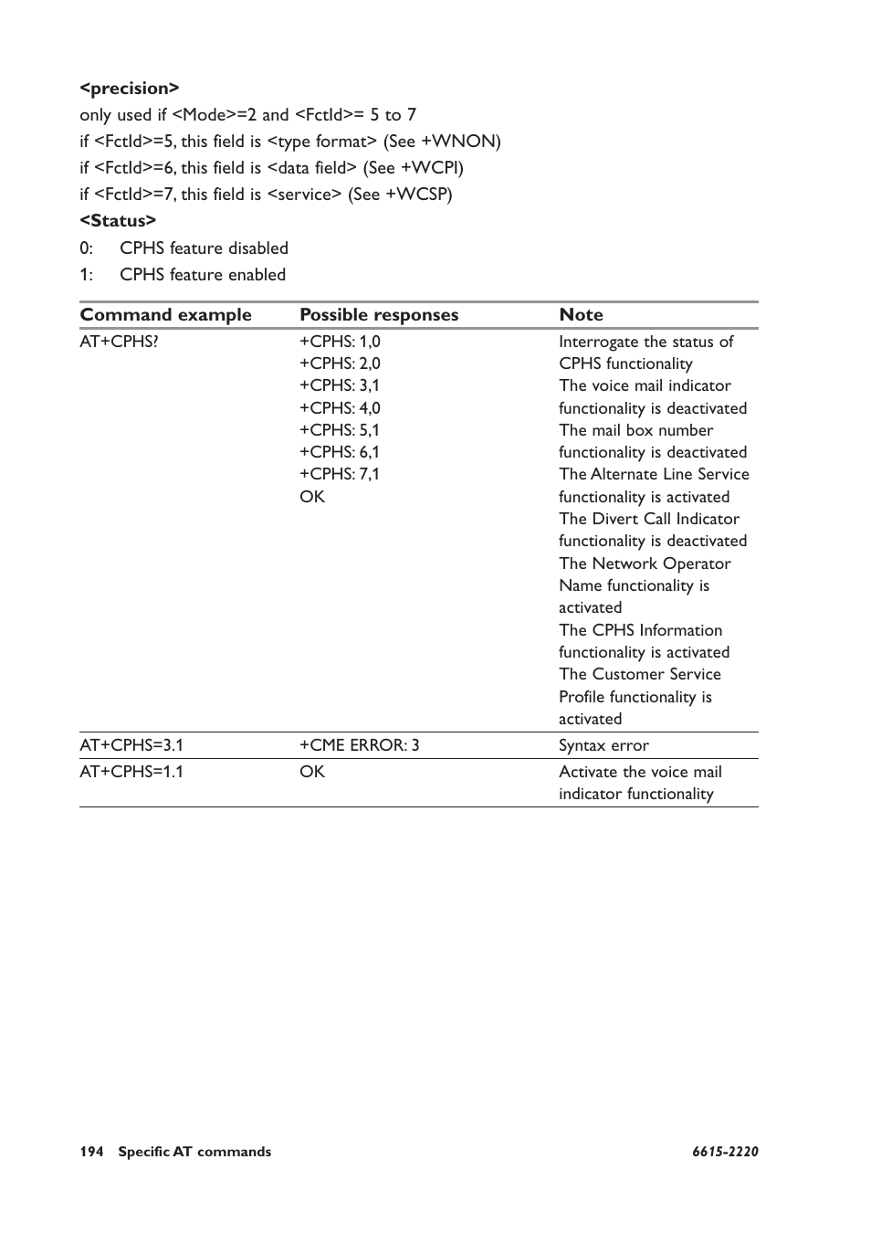 Westermo GDW-11 User Manual | Page 194 / 380