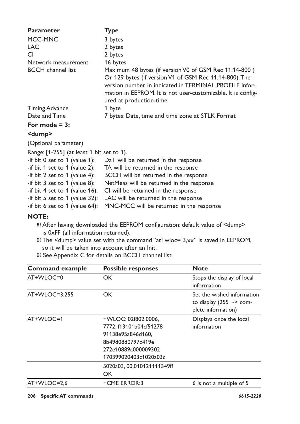 Westermo GDW-11 User Manual | Page 206 / 380