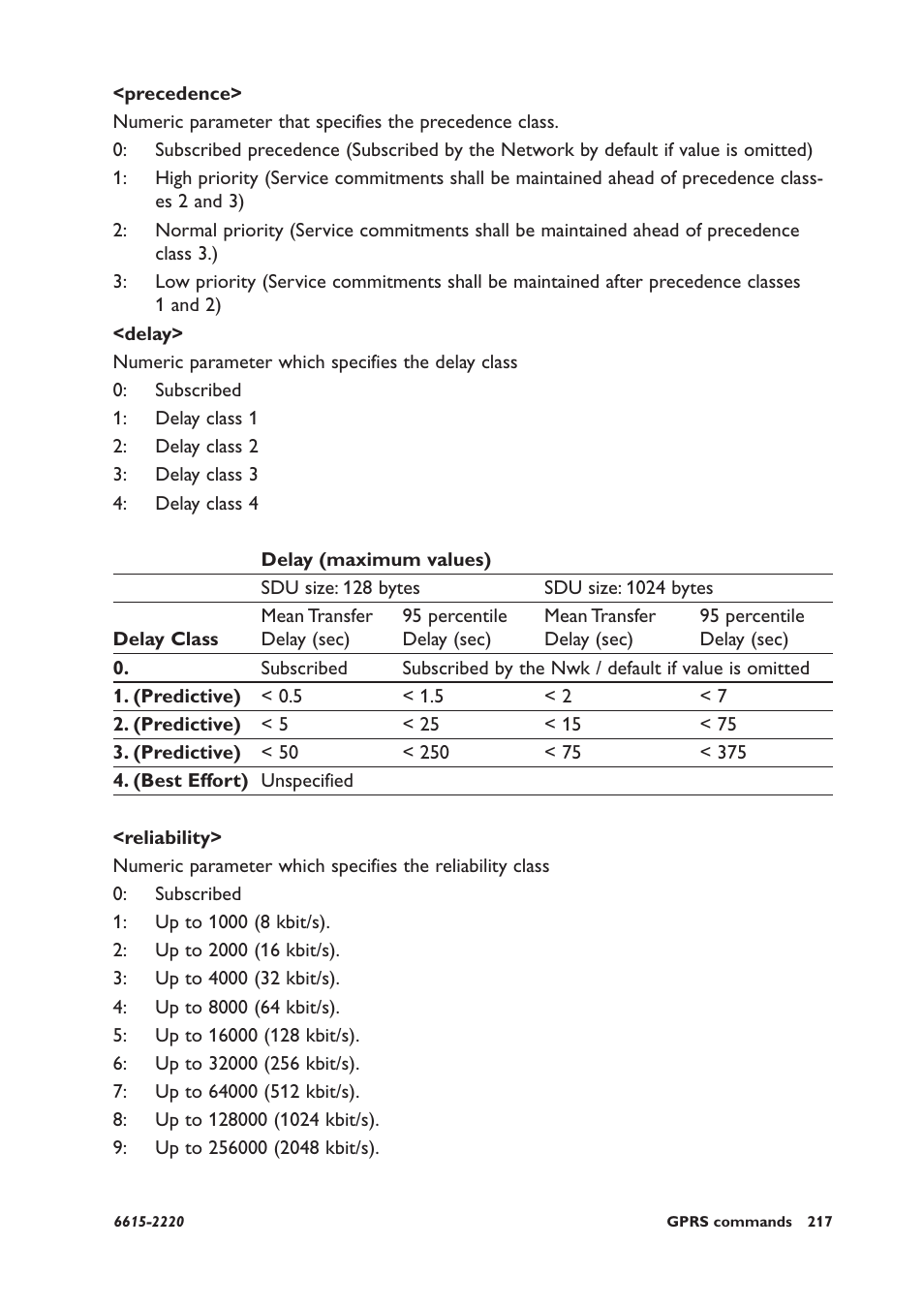 Westermo GDW-11 User Manual | Page 217 / 380
