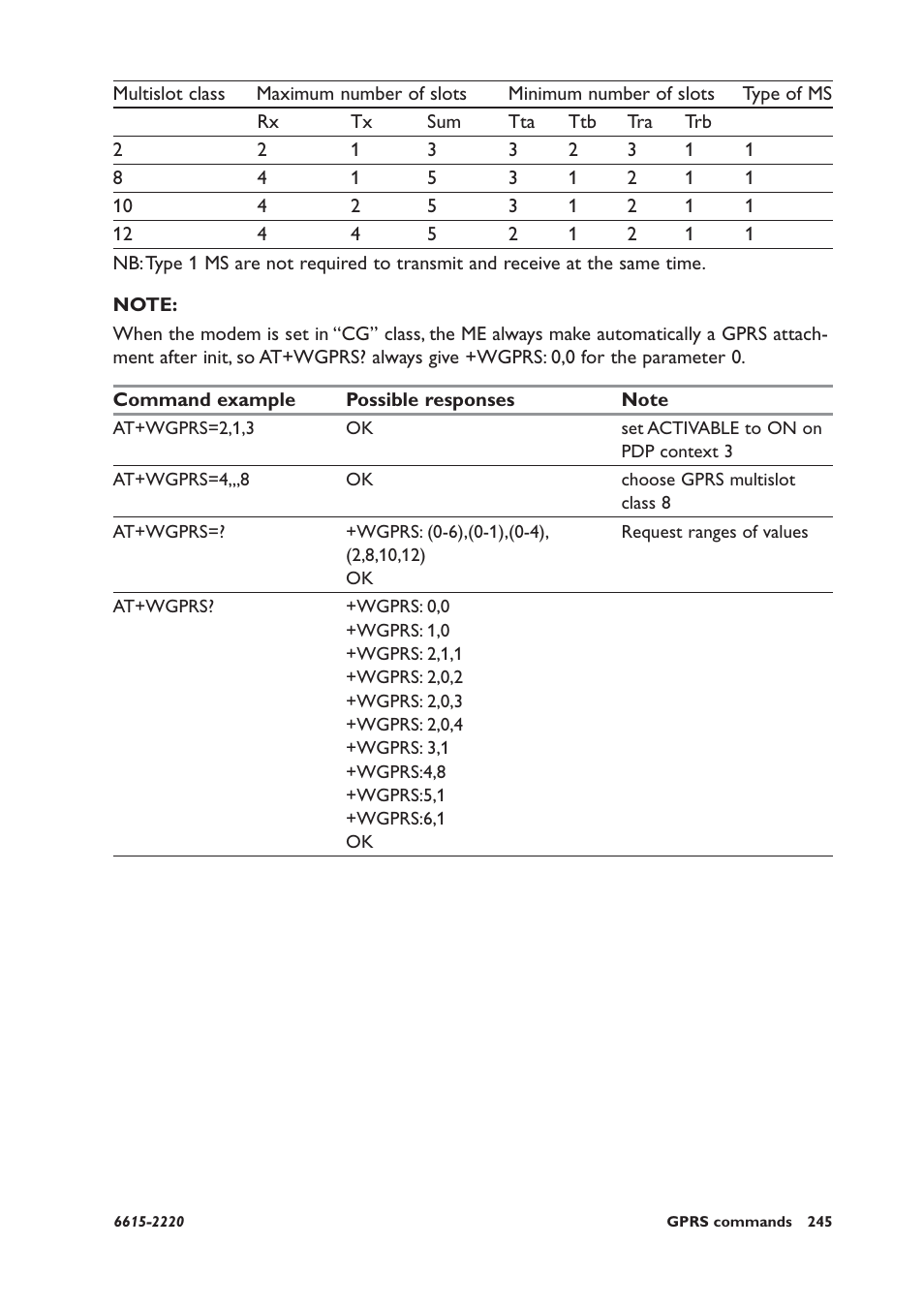 Westermo GDW-11 User Manual | Page 245 / 380