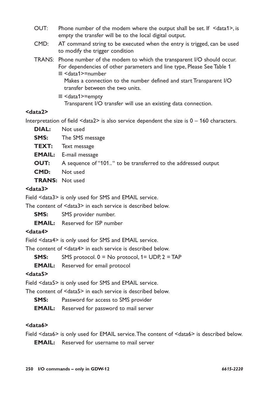 Westermo GDW-11 User Manual | Page 250 / 380