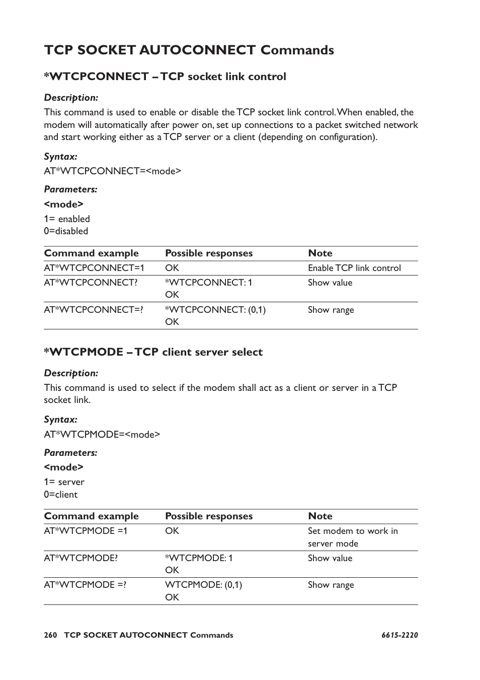 Tcp socket autoconnect commands, Wtcpconnect – tcp socket link control, Wtcpmode – tcp client server select | Westermo GDW-11 User Manual | Page 260 / 380